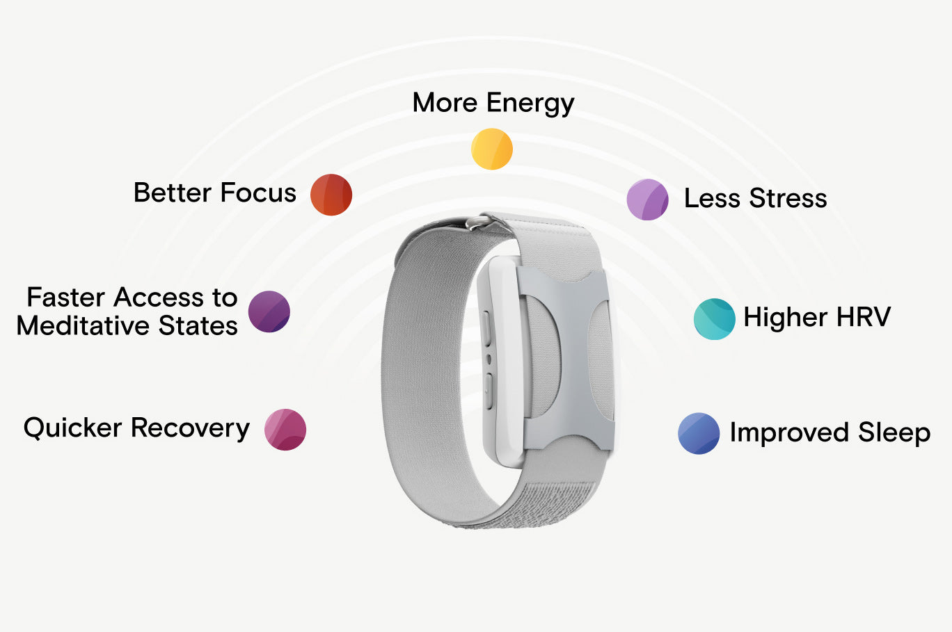 apollo wearable with benefits being called out