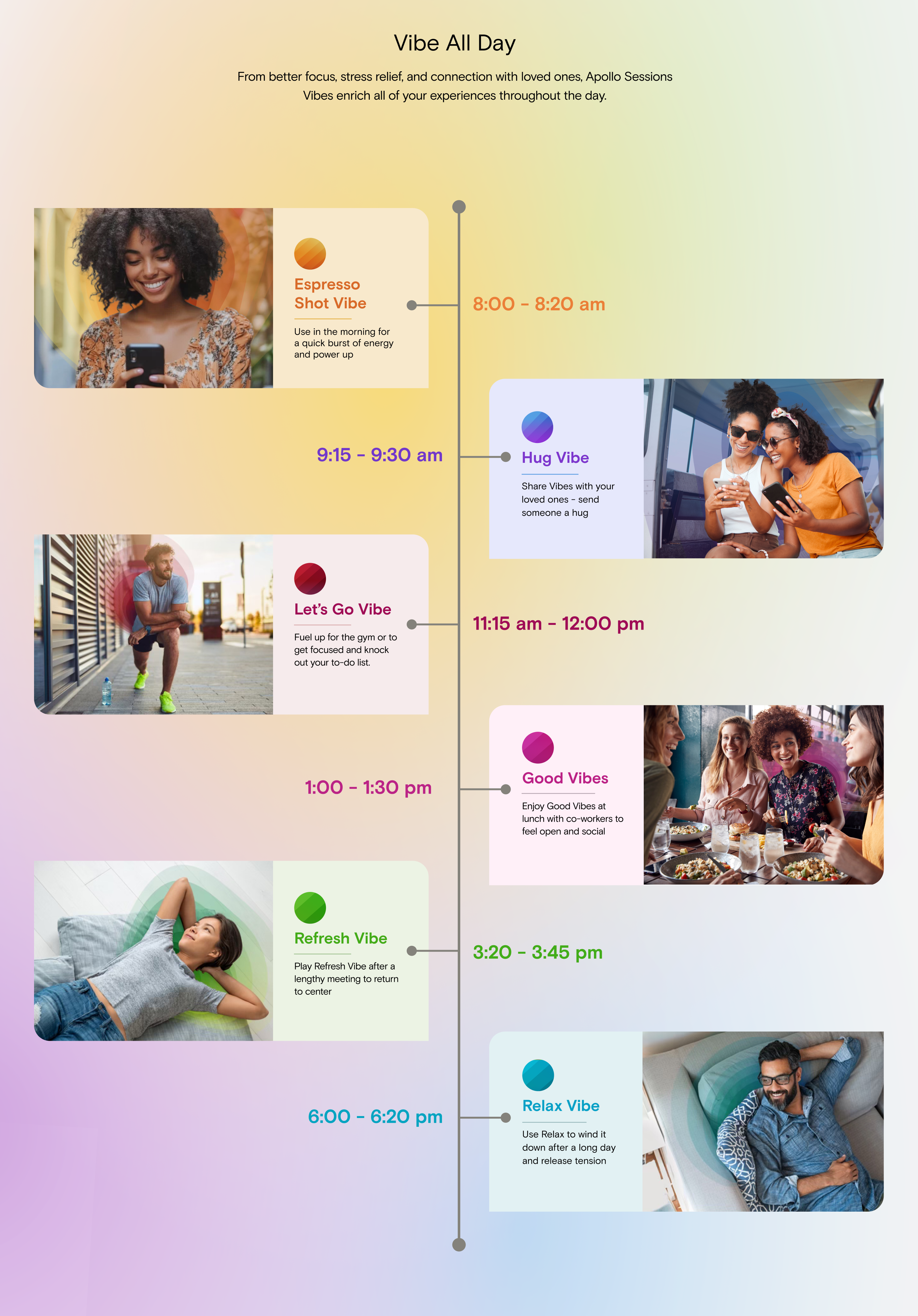 Timeline of different 'Vibe' times of the day with corresponding activities and people.