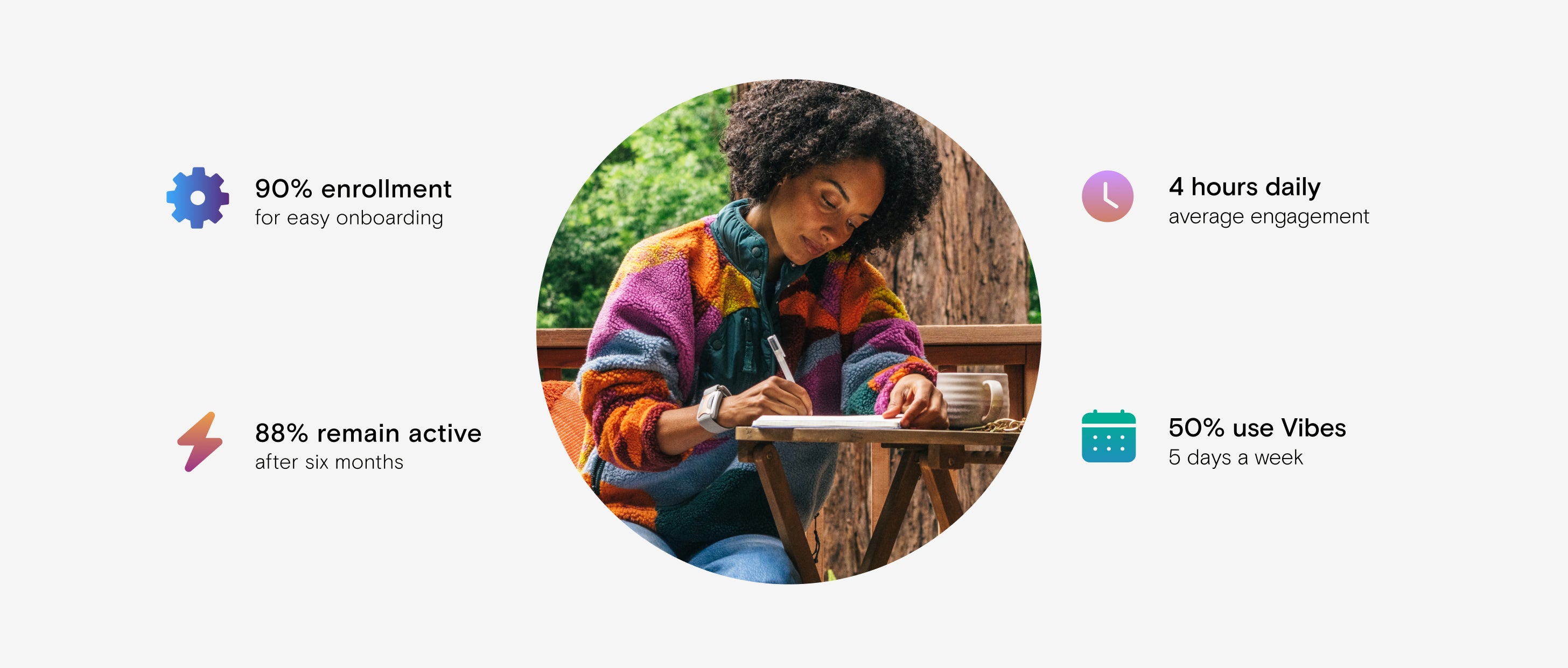 benefits of apollo neuro with woman sitting writing