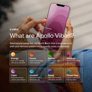 Apollo Wearable + SmartVibes AI Membership