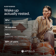 Apollo Wearable + SmartVibes AI Membership