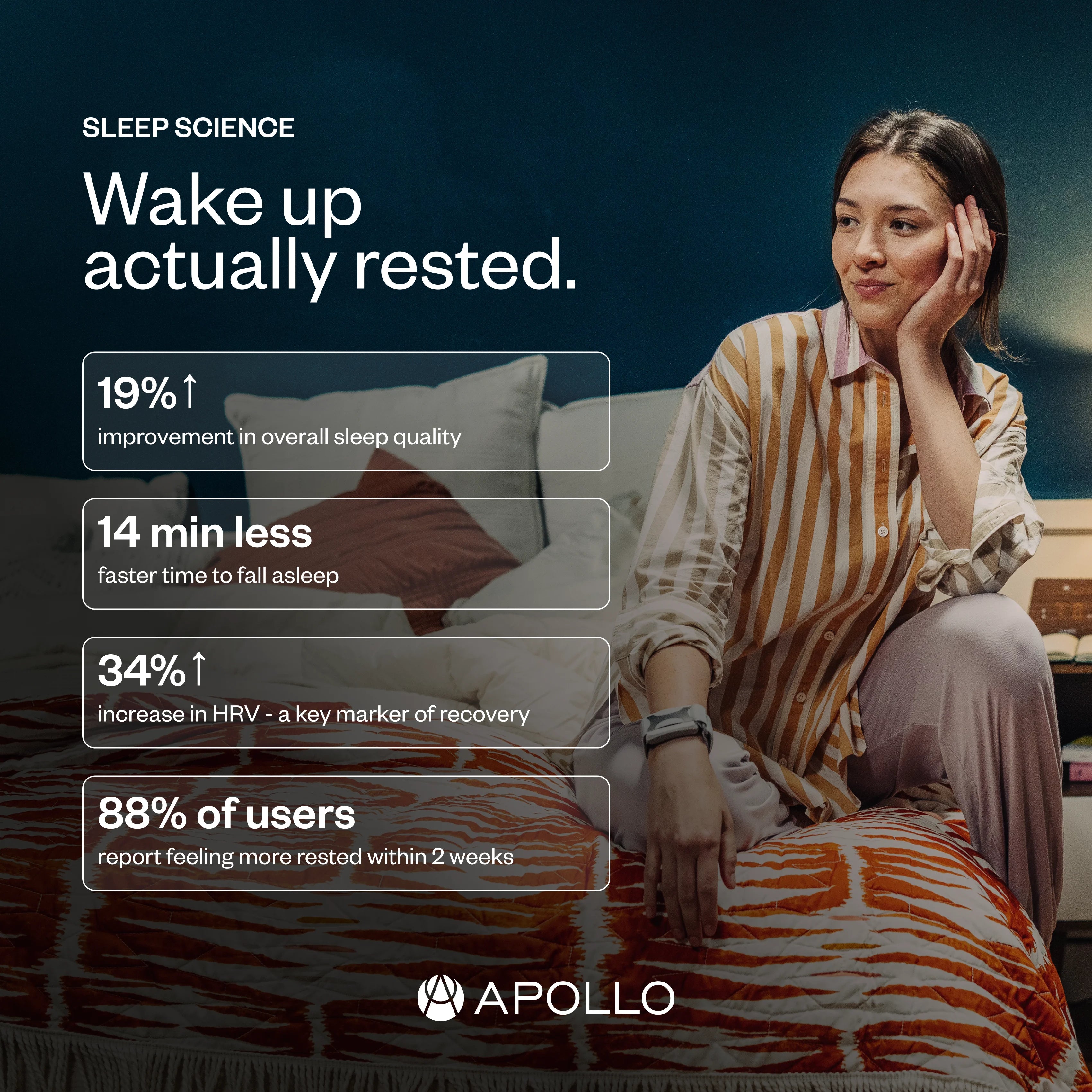 Apollo Wearable + SmartVibes AI Membership