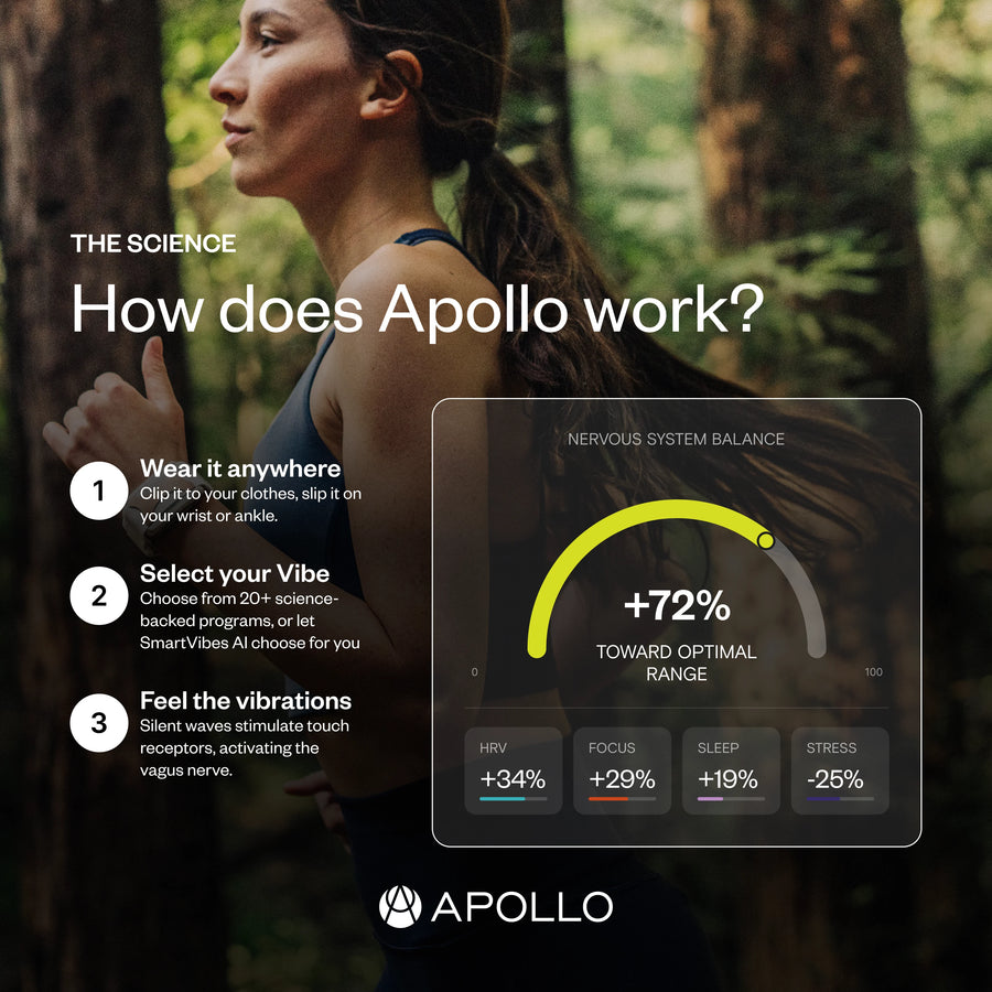 Apollo Neuro on wrist