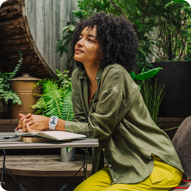 Partner Community Perks